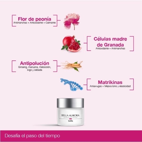 Bella Crema Multiperfeccionadora SPF20 Piel Normal-Seca Bella Crema Multiperfeccionadora SPF20 Piel Normal-Seca