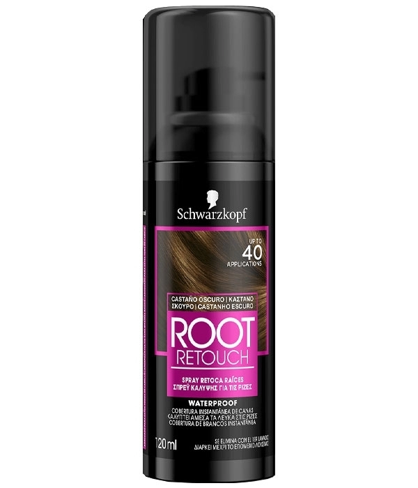 Root Retouch