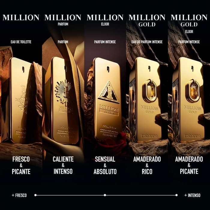 Million Gold Elixir Parfum Intense Million Gold Elixir Parfum Intense