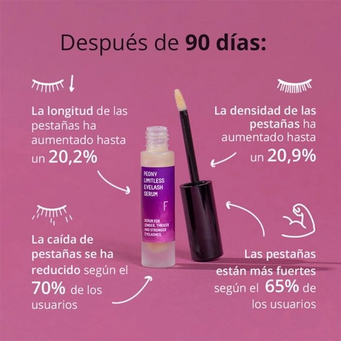 Peony Limitless Eyelash Serum Peony Limitless Eyelash Serum