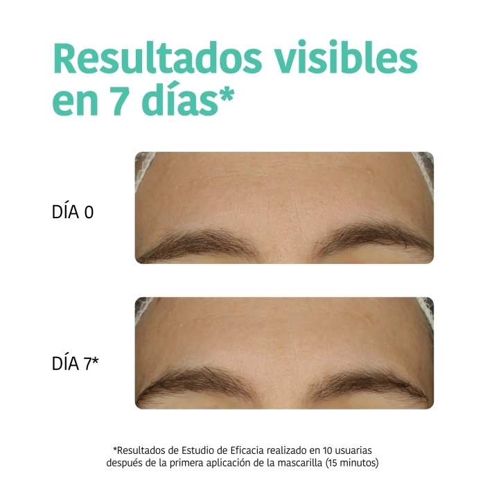 Mascarilla Facial Detox e Hidratante Carbón+Ácido Hialurónico