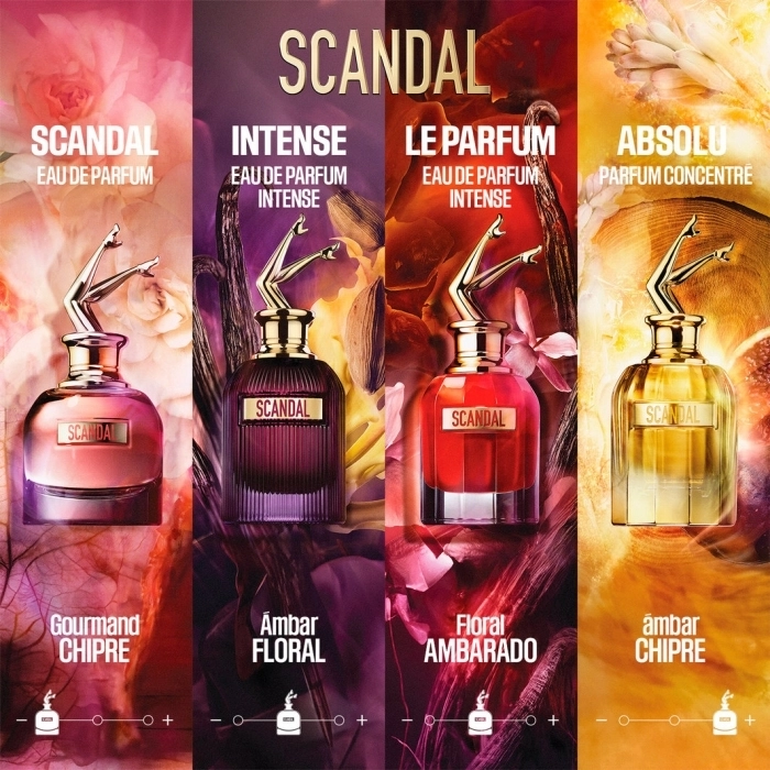 Scandal Intense Scandal Intense