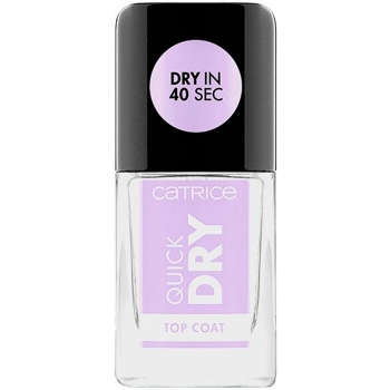 Quick Dry Top Coat