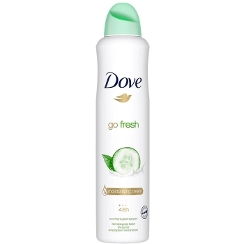 Desodorante Go Fresh Pepino & Té Verde Spray